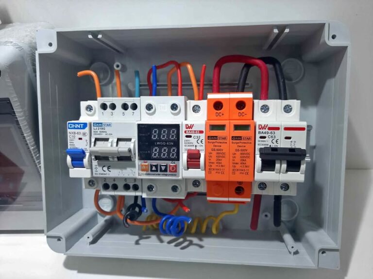 Solar System Protection Kits: Why They’re Essential for Your Investment
